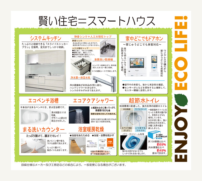 家計にもやさしいエコな設備が標準装備